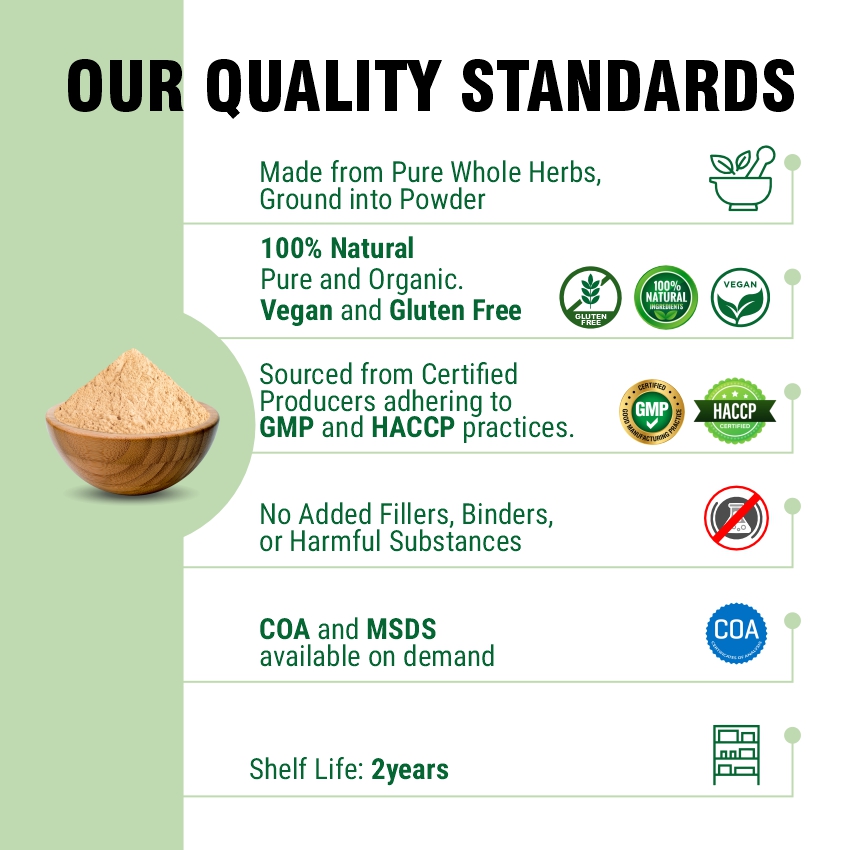 Organic Kantakari Fruit Powder - Yellow Fruit Nightshade- 100% Pure, Clean and Natural