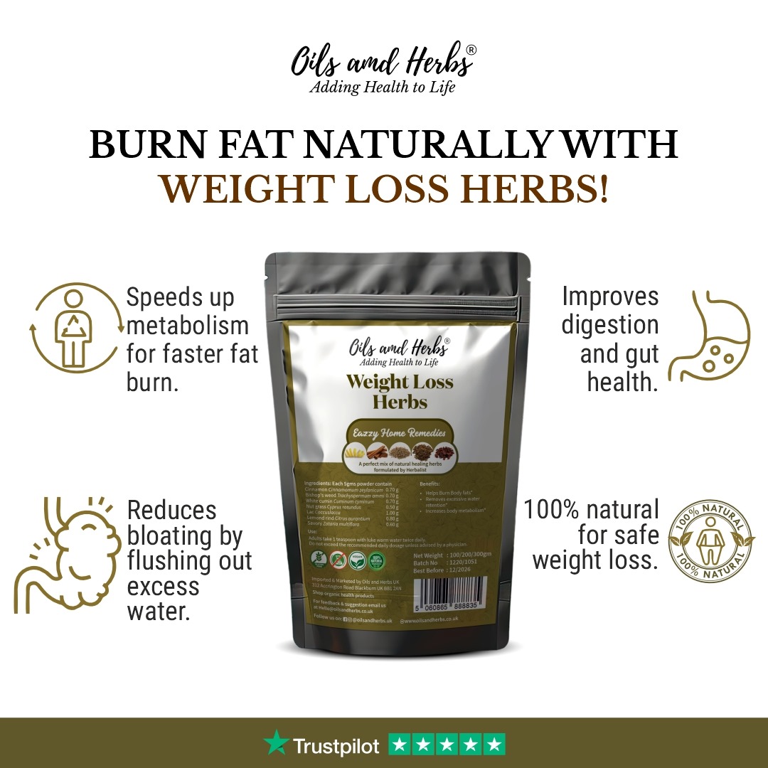 direction of use for weightloss