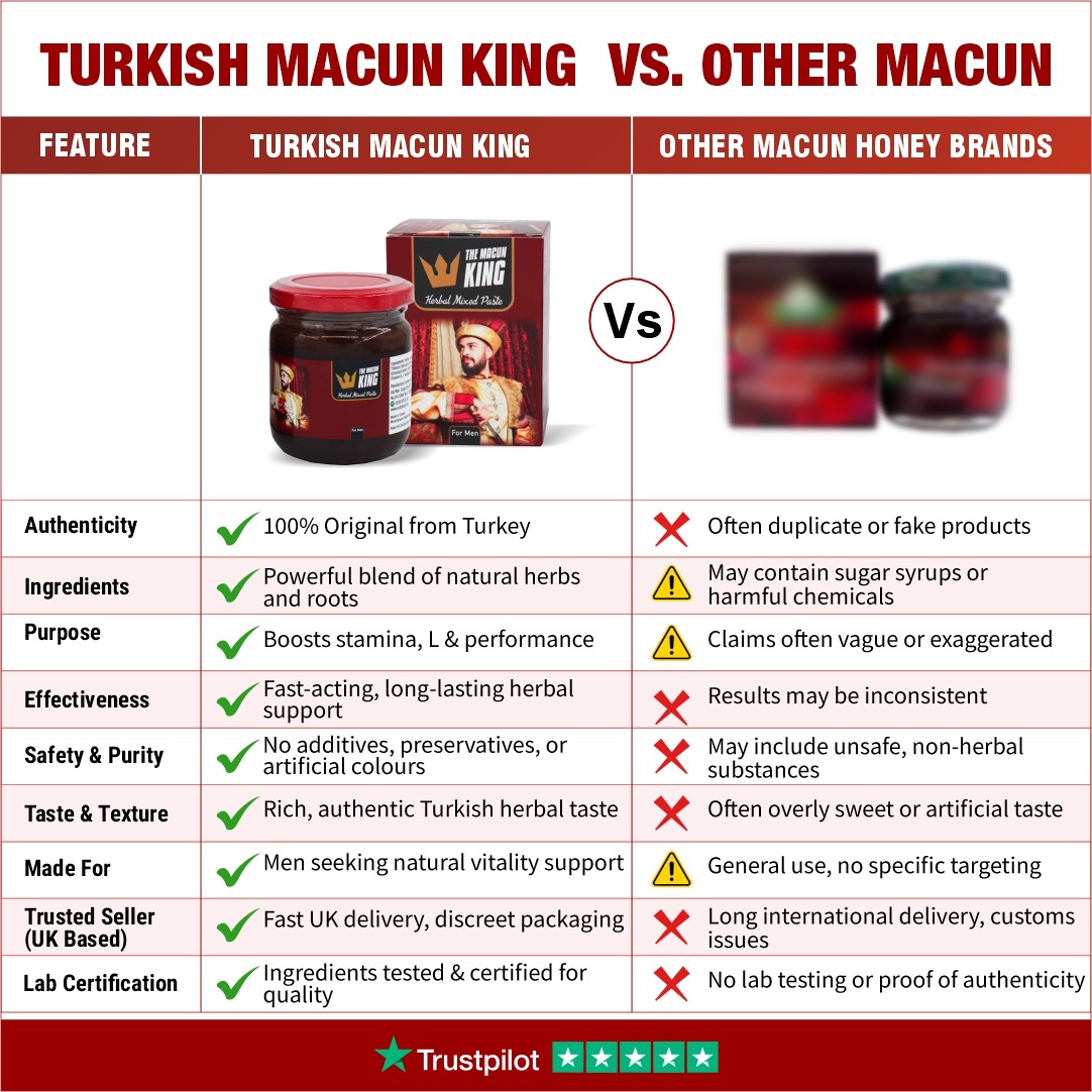 macun king honey paste