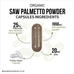 saw palmetto capsule