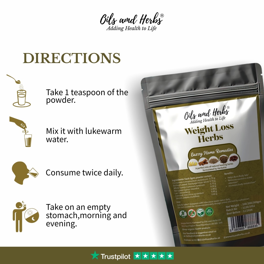 weightloss herbs for women and men