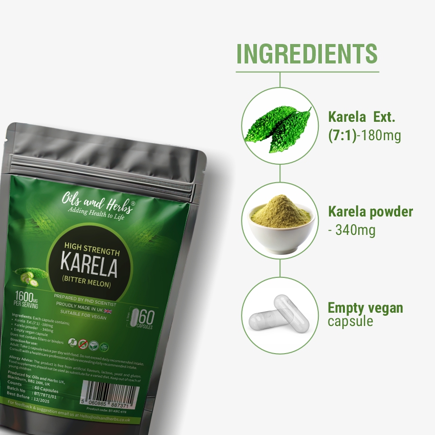 High Strength Bitter Melon- Karela 1600MG - Image 2