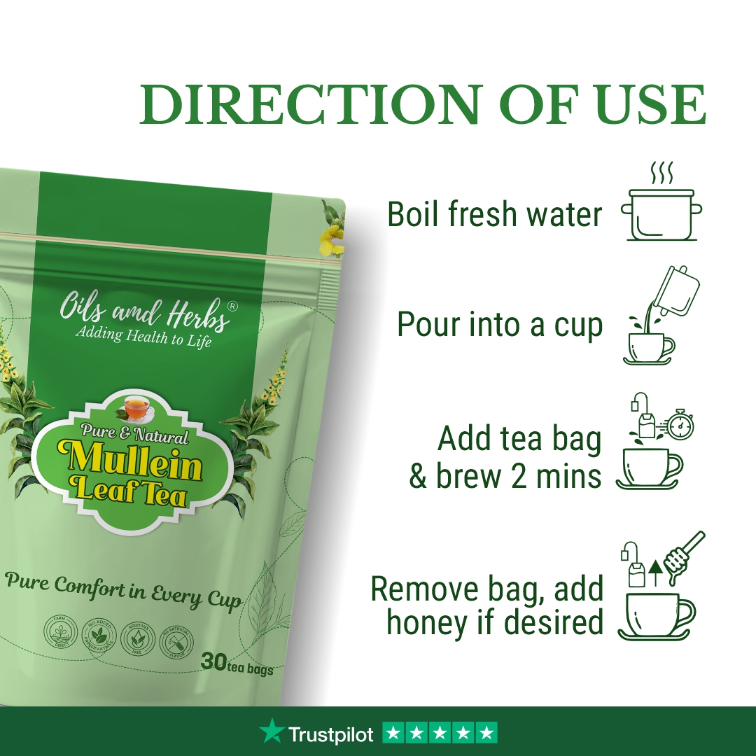 MULLEN TEA DIRECTION