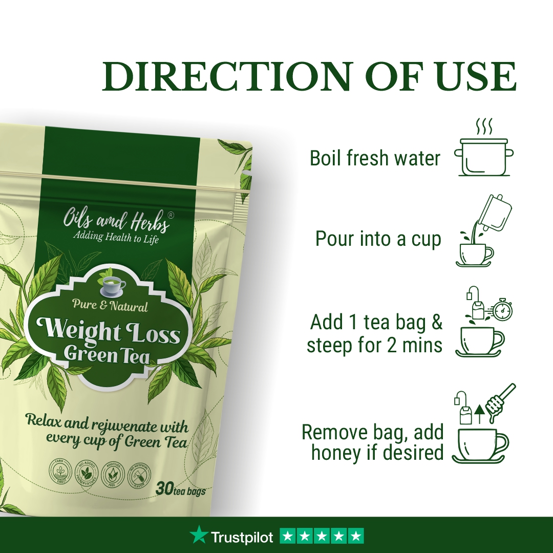 Weight loss Green tea - Image 4