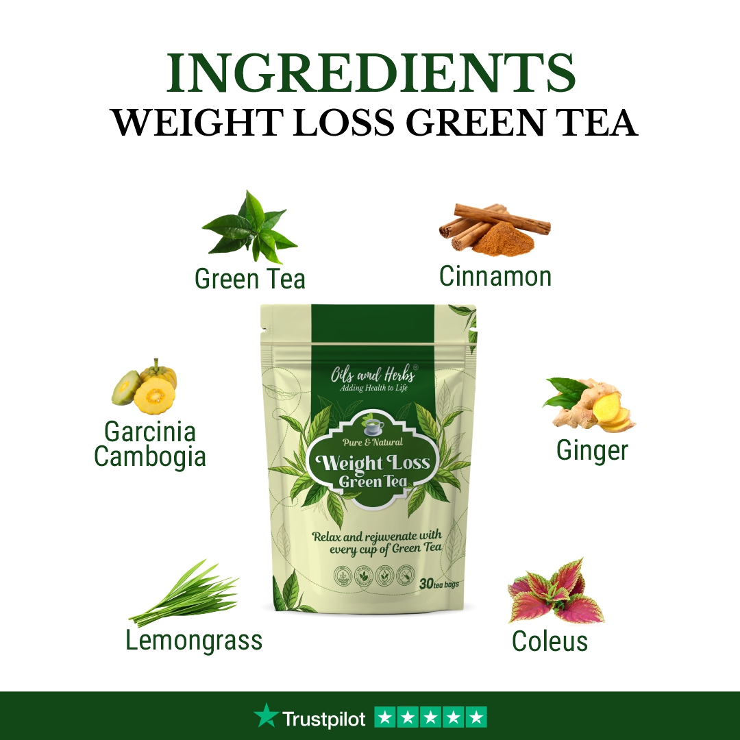 Weight loss Green tea - Image 6